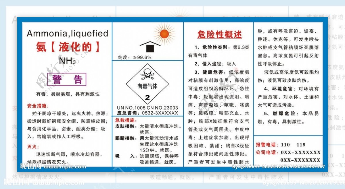 液氨安全告知牌图片