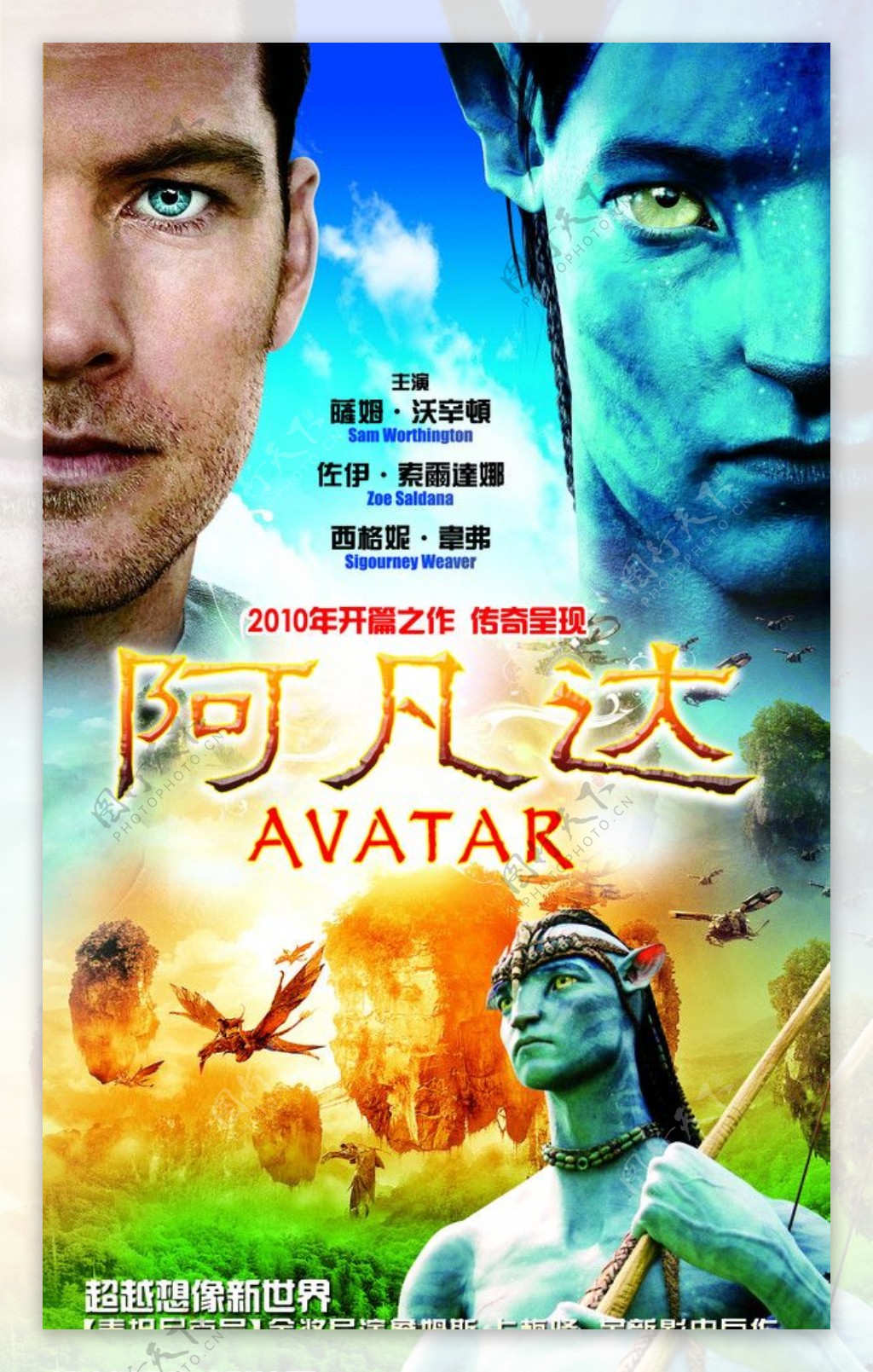 阿凡达Avatar2009导演詹姆斯183卡梅隆图片