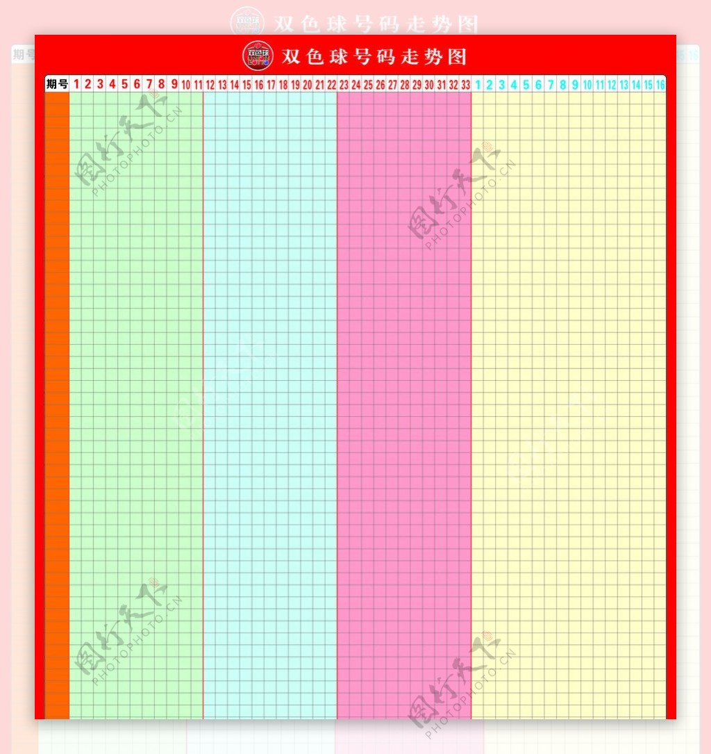 双色球号码走势图图片