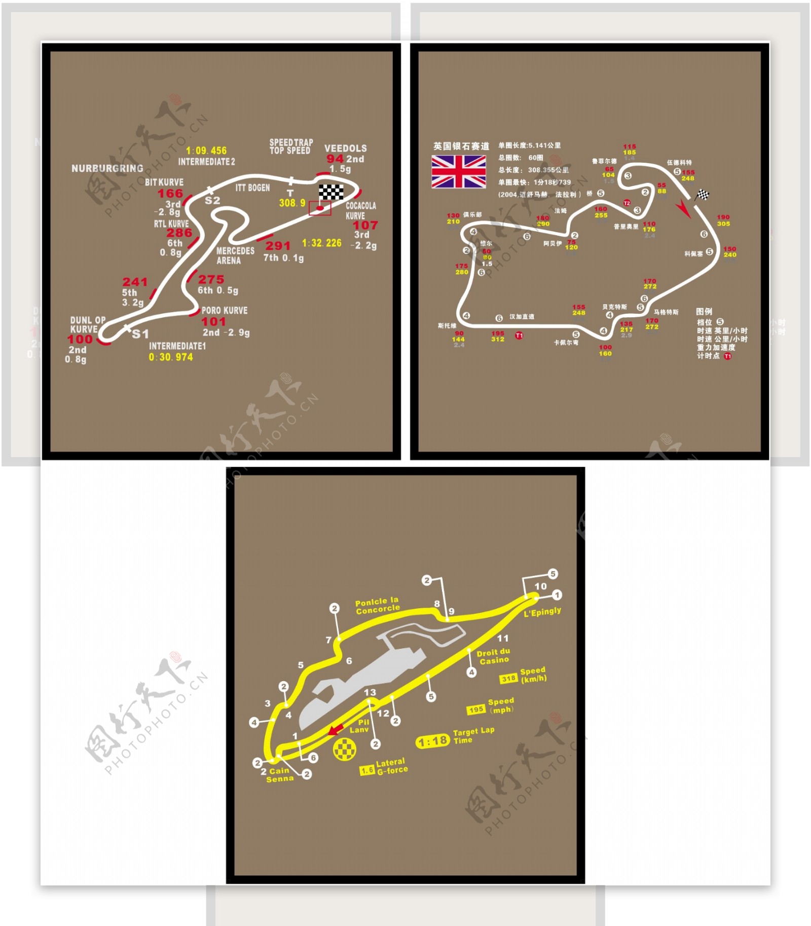 三套F1经典赛道图车贴图片