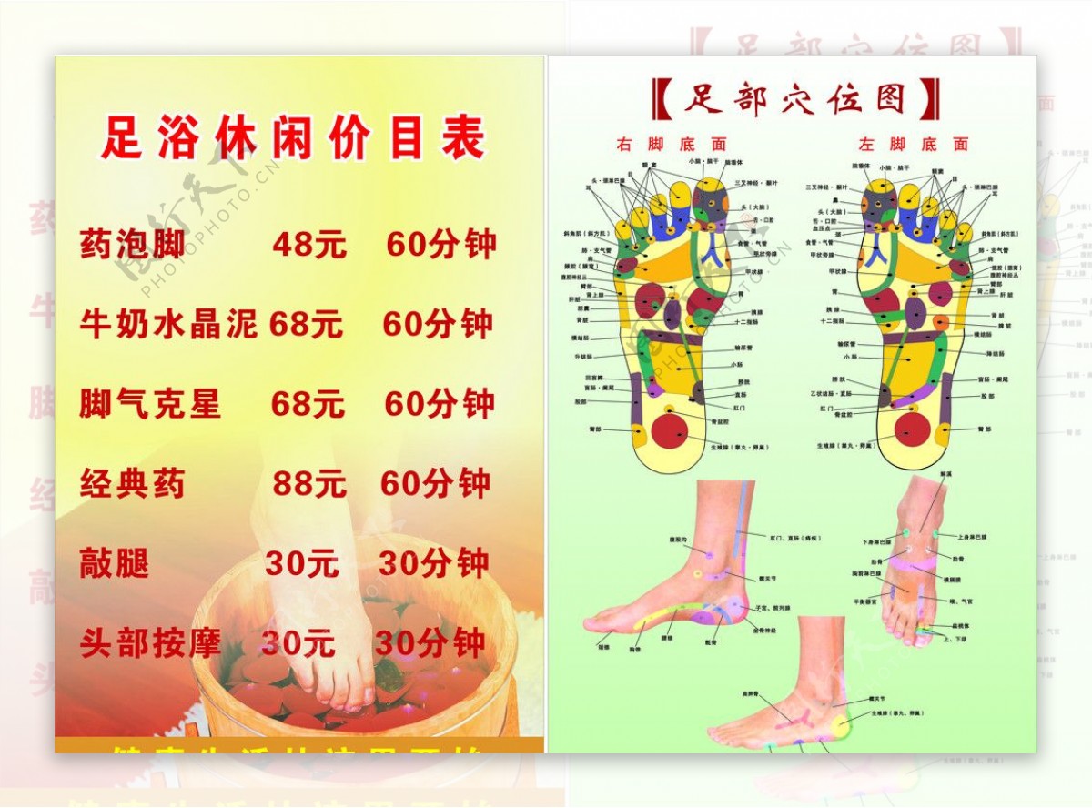 足浴价目表足部穴位图图片