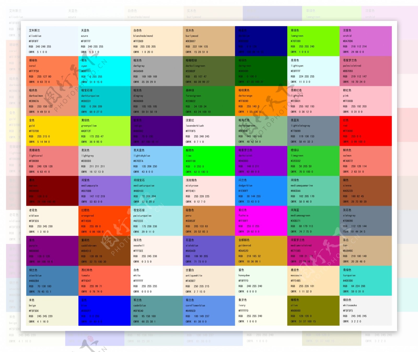 设计常用专色CMYK与RGB色值对照表图片