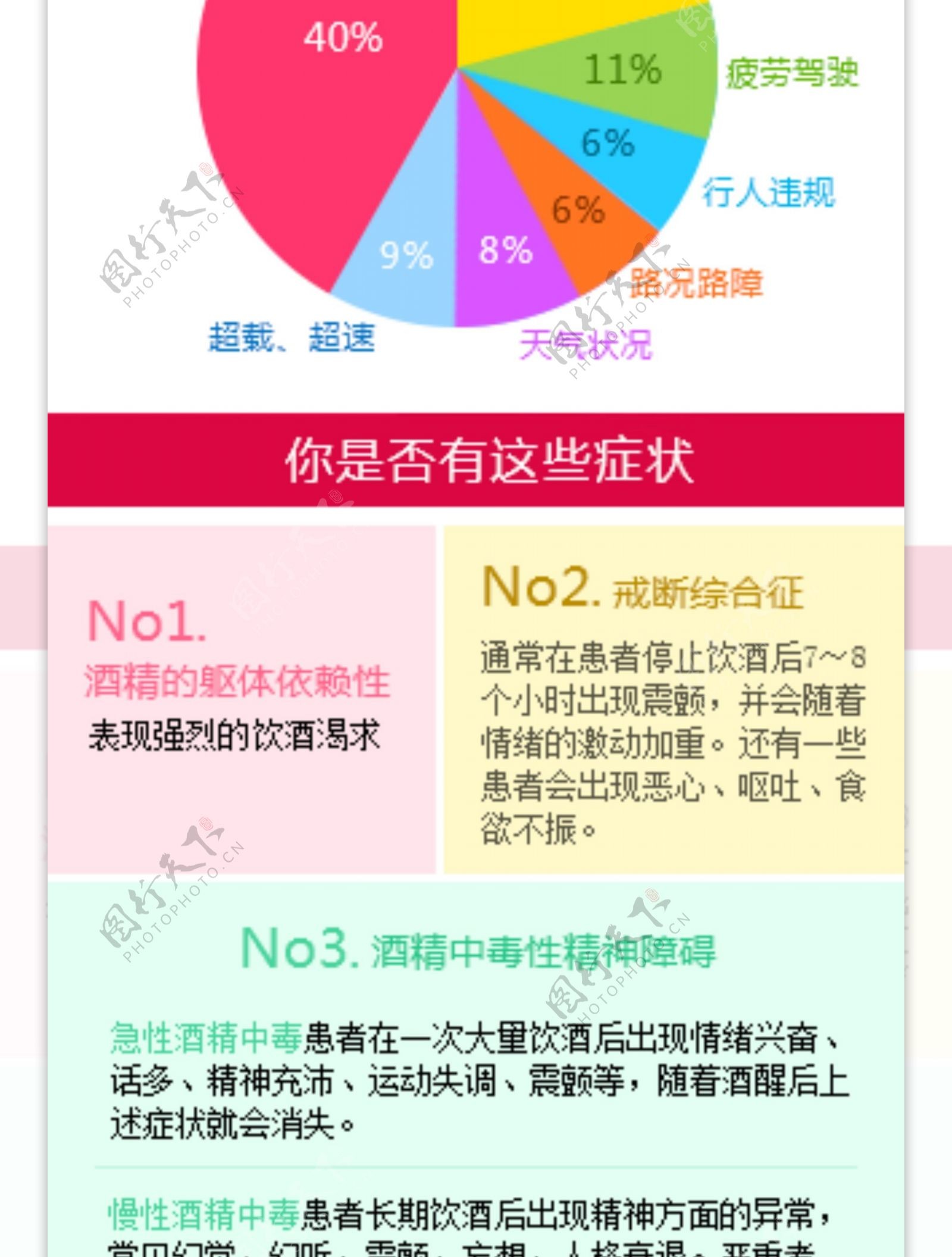 酒精依赖手机专题图片