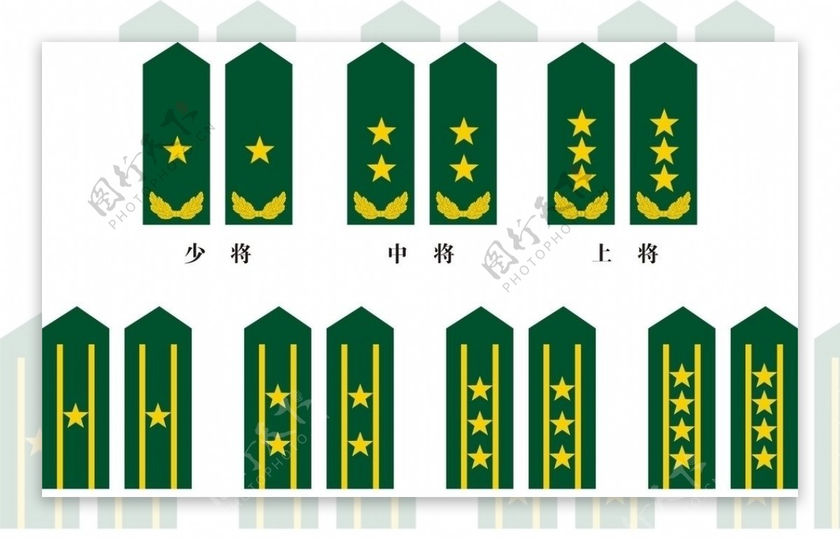 中央军委举行晋升上将军衔仪式，习近平颁发命令状并向晋衔的军官表示祝贺