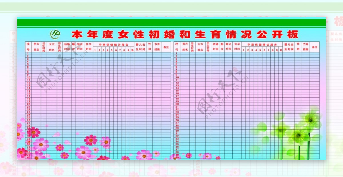 计划生育公开板图片