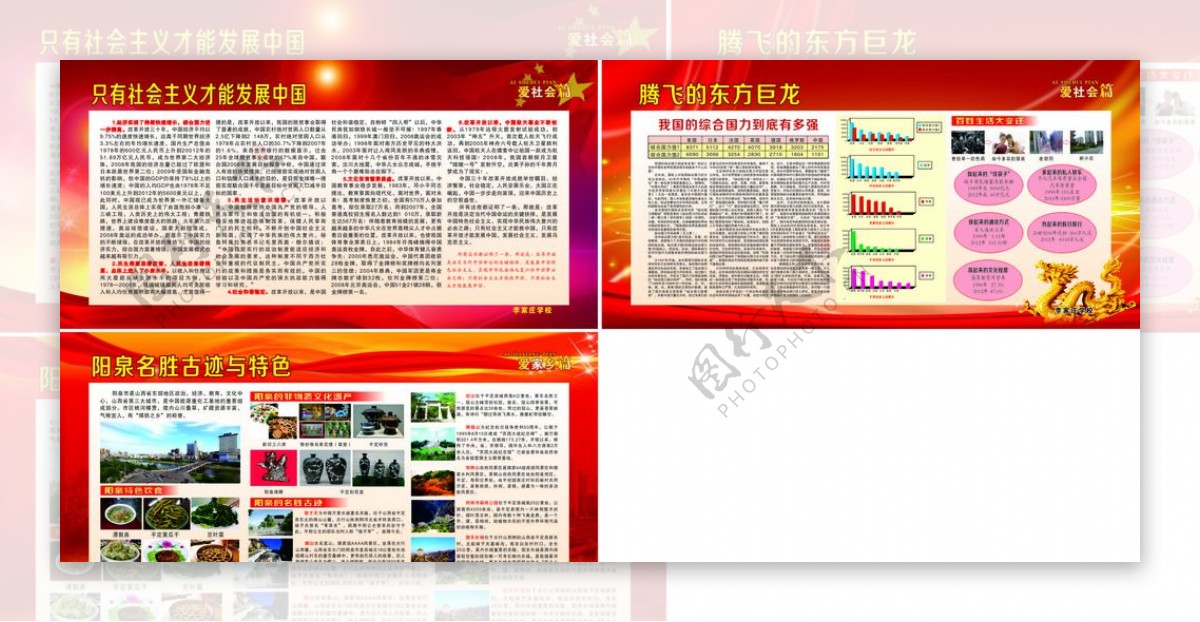 中国名胜古迹综合国力展板图片