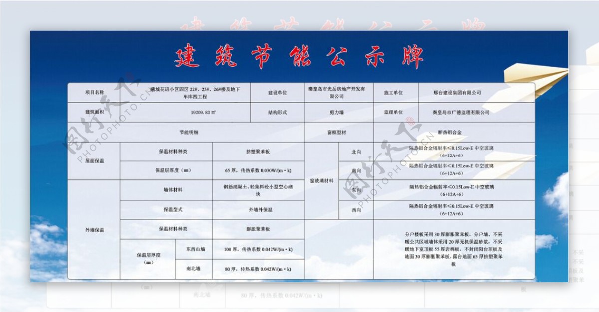 建筑节能公示牌图片