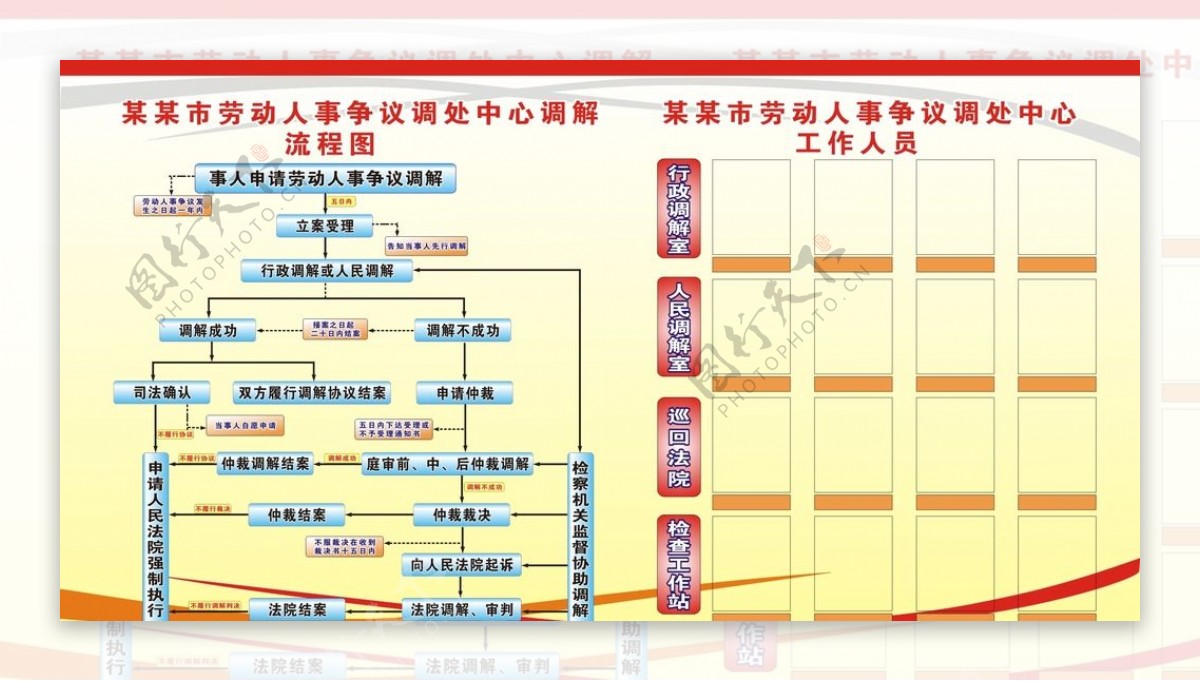 企业结构图图片