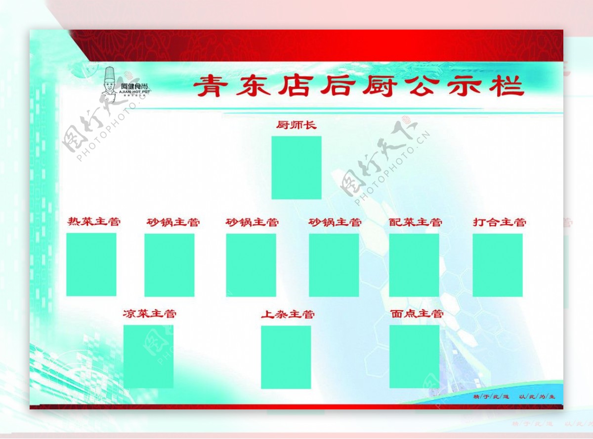 后厨公式栏展板图片