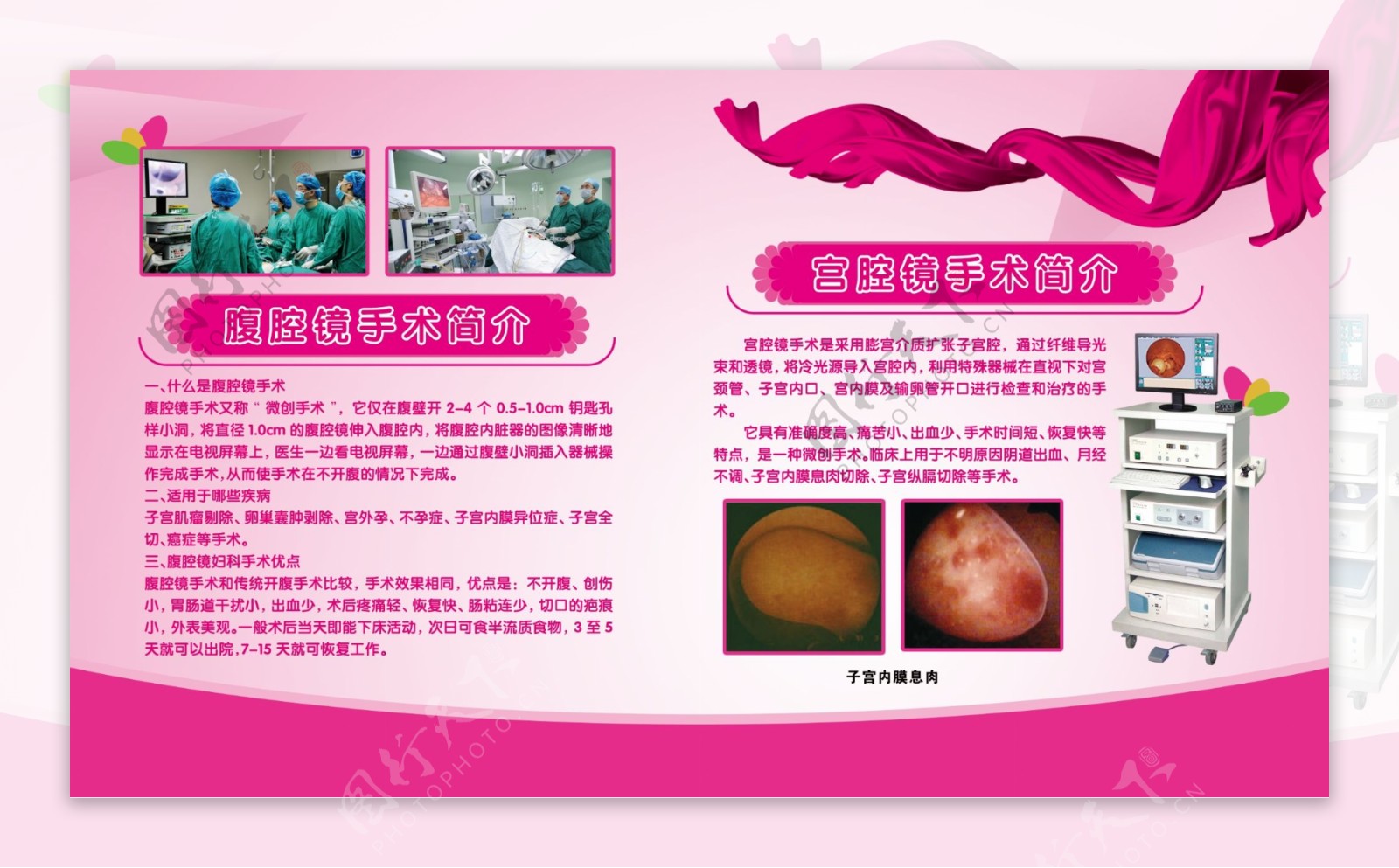医院腹腔宫腔镜展板图片