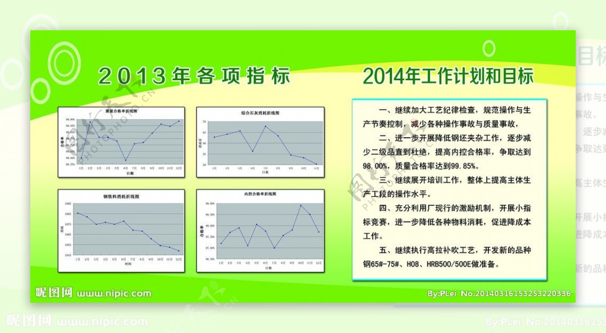 工作总结与计划展板图片