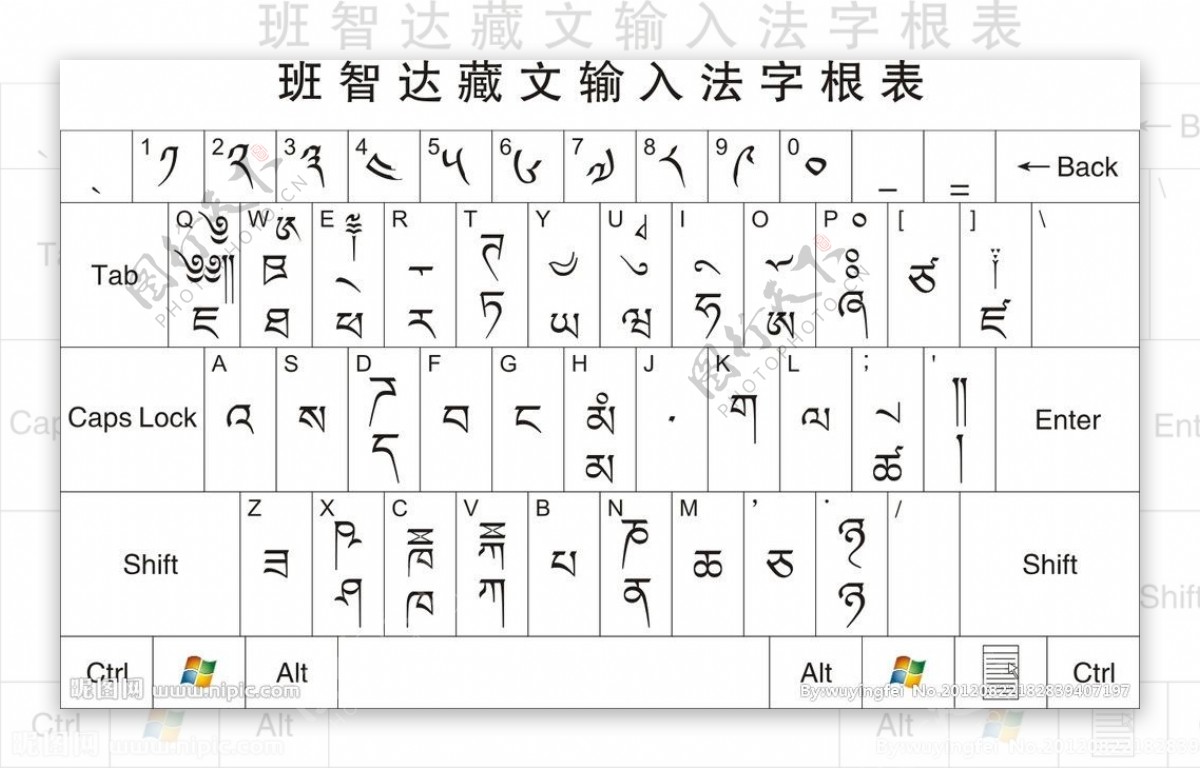 班智达藏文输入法字根表图片
