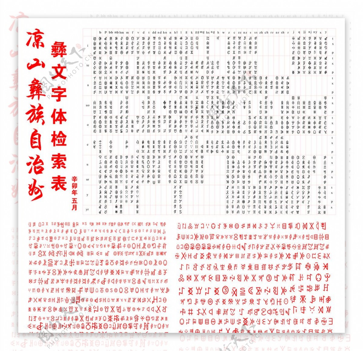凉山彝文字体检索表图片