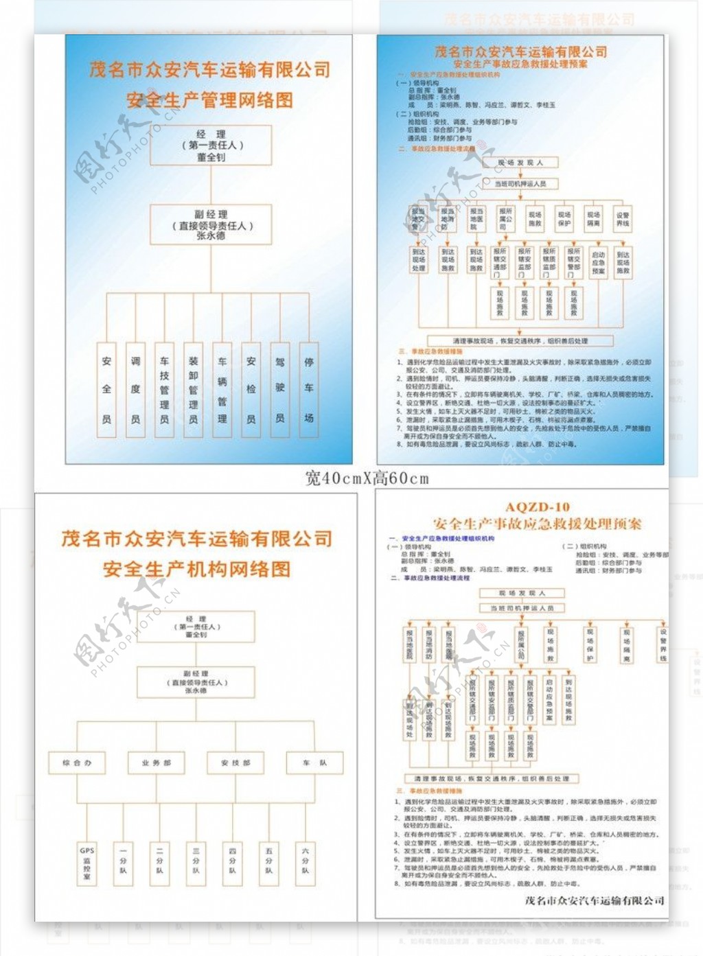 企业机构网络图图片