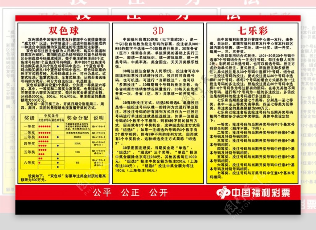 中国福利彩票投注方法图片