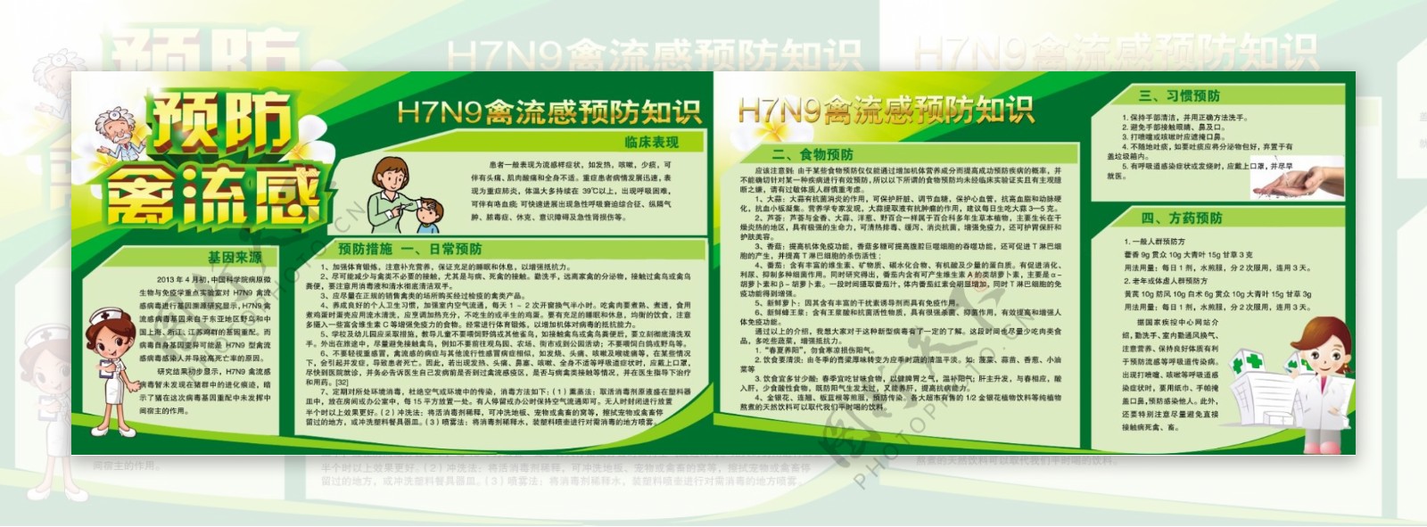 H7N9型禽流感宣传展板图片