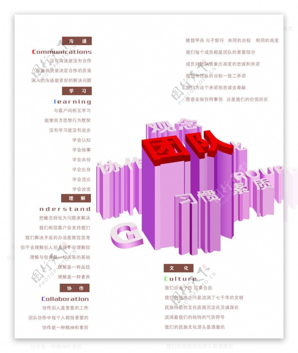 团队企业文化图片