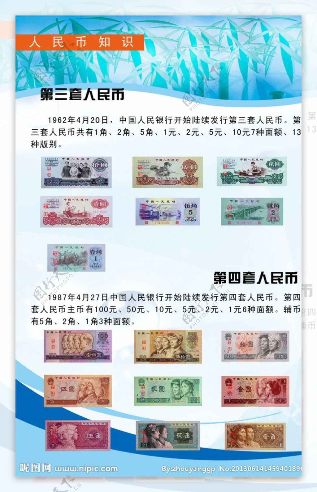人民币知识展板图片