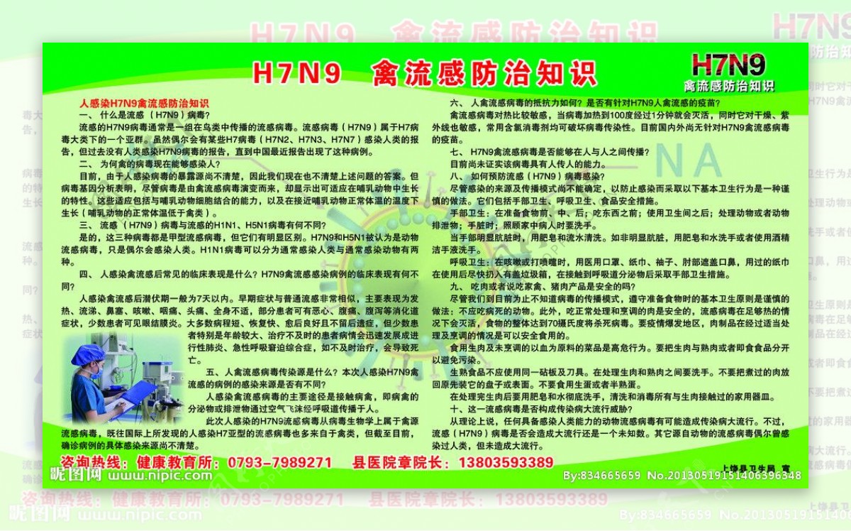 H7N9禽流感防治知图片