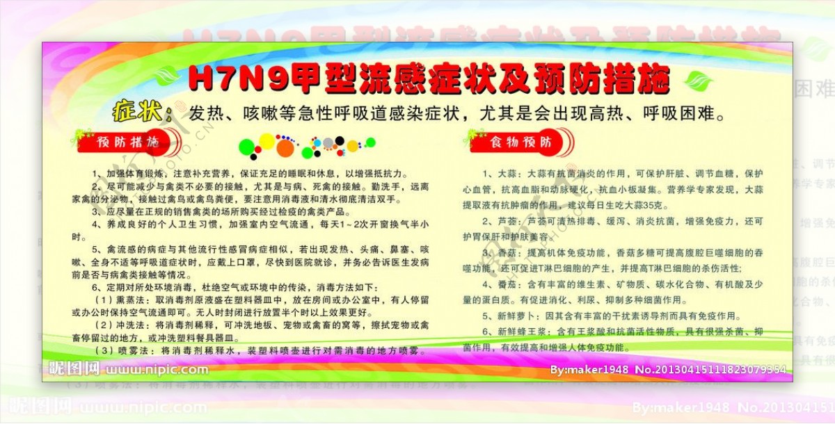 H7N9流感图片