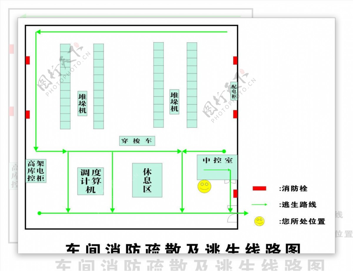 车间消防疏散逃生展板图片