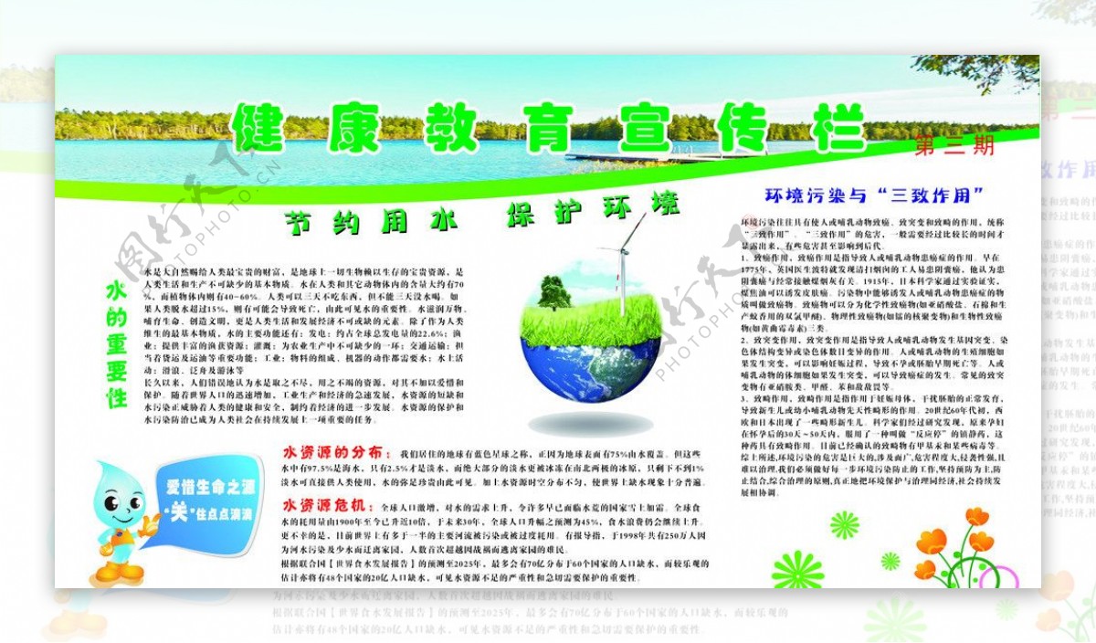 节约用水环境保护健康教育展板图片
