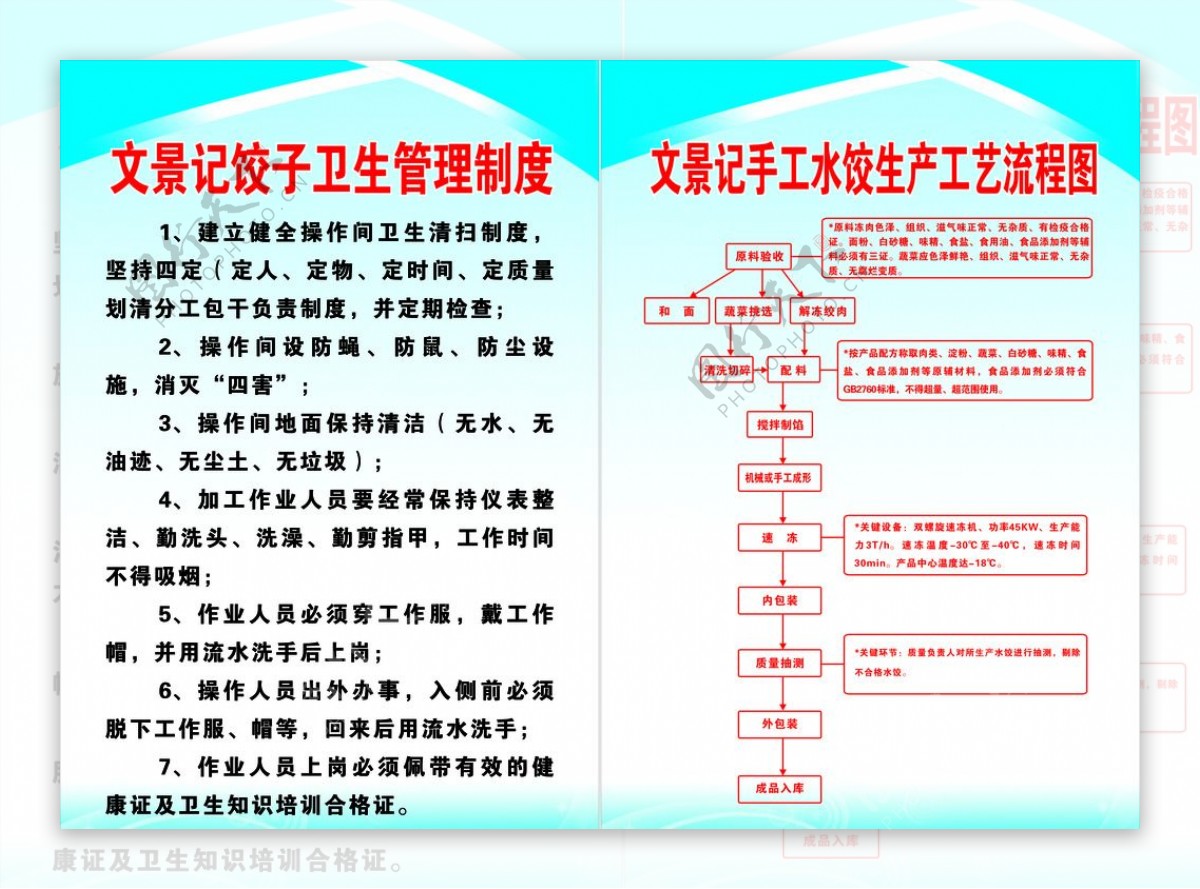 文景饺子馆制度流程图片