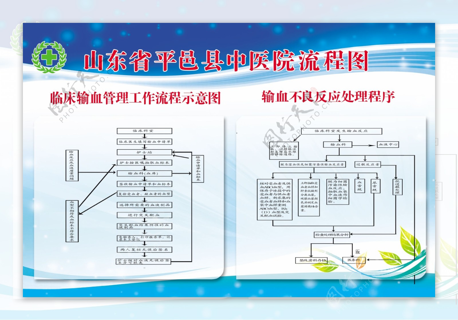 医院流程图图片