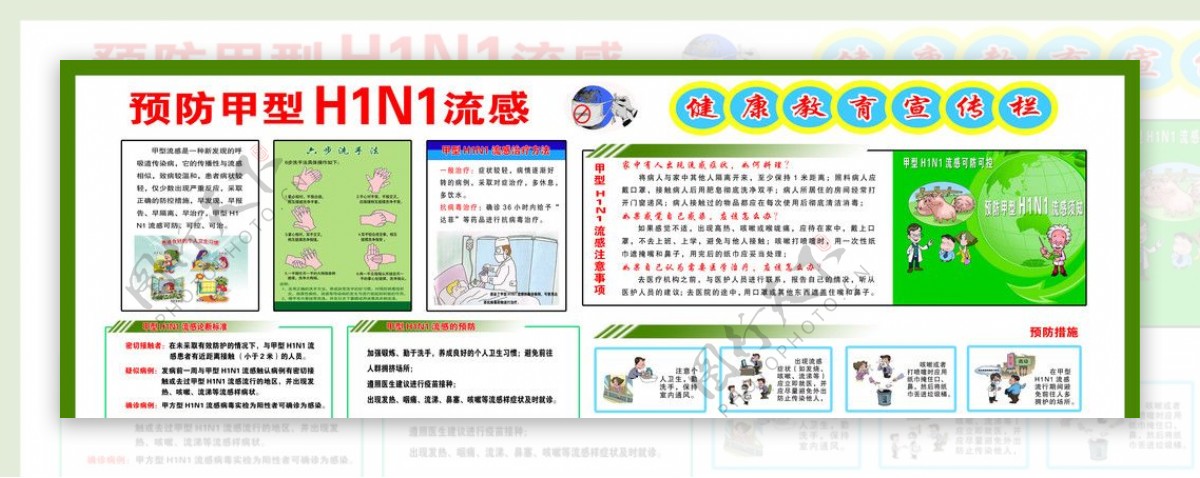 预防甲型H1N1流感健康教育宣传栏图片