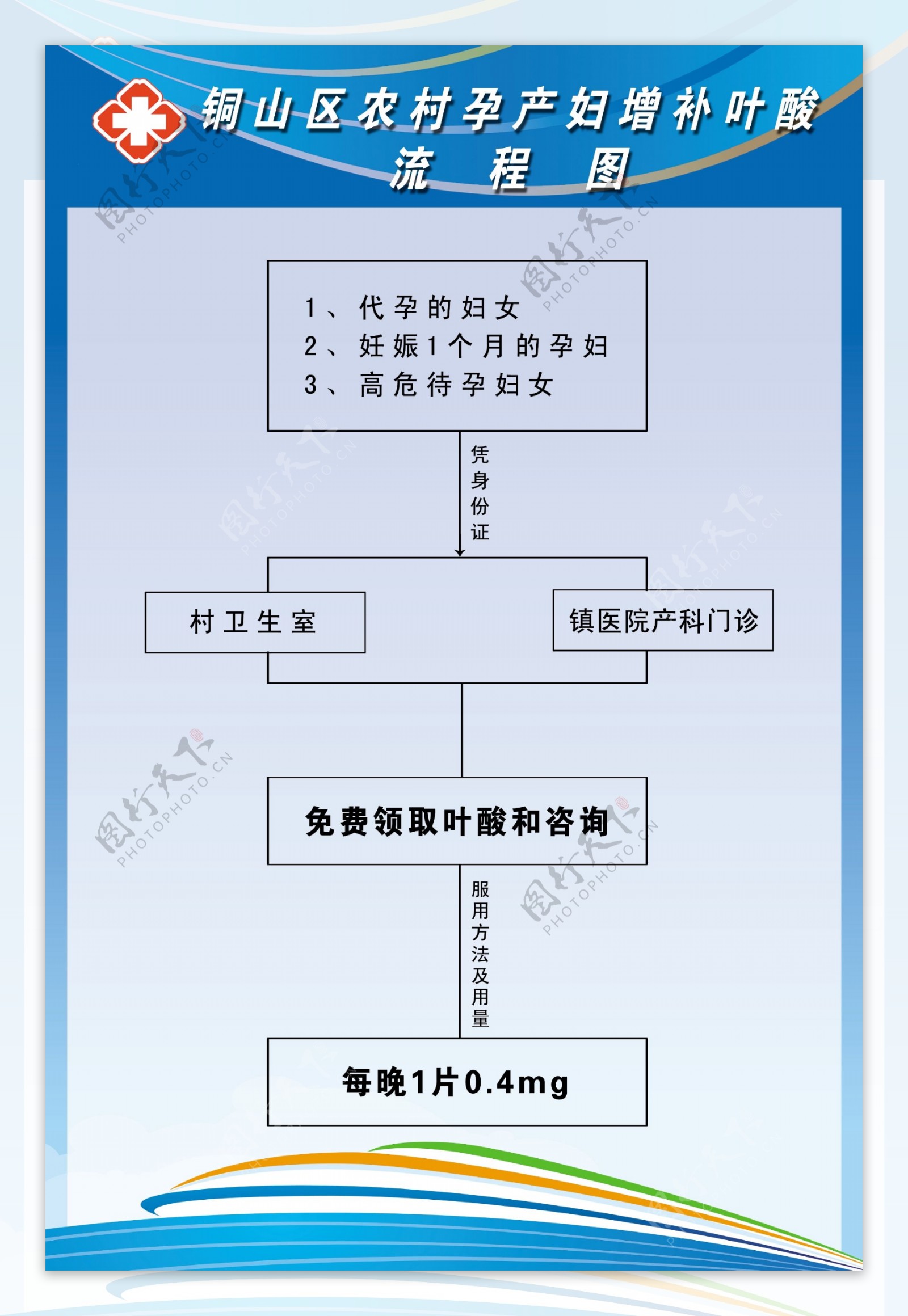 医院展板图片