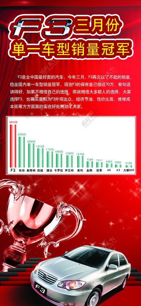 比亚迪F3汽车X展架图片