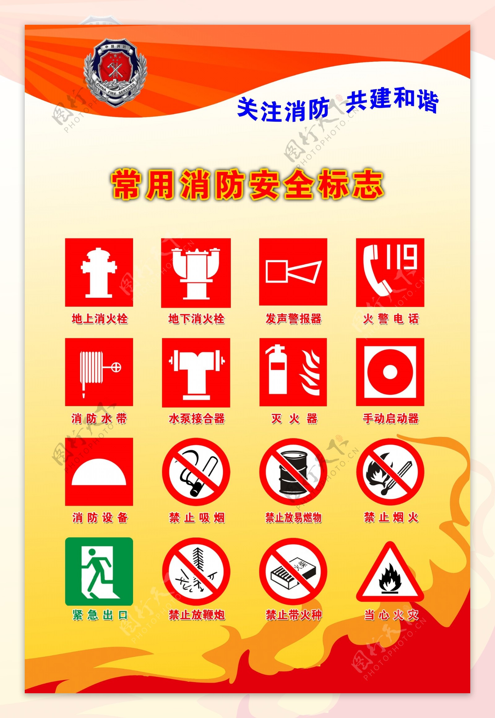 消防常用安全标志消防展板消防安全图片