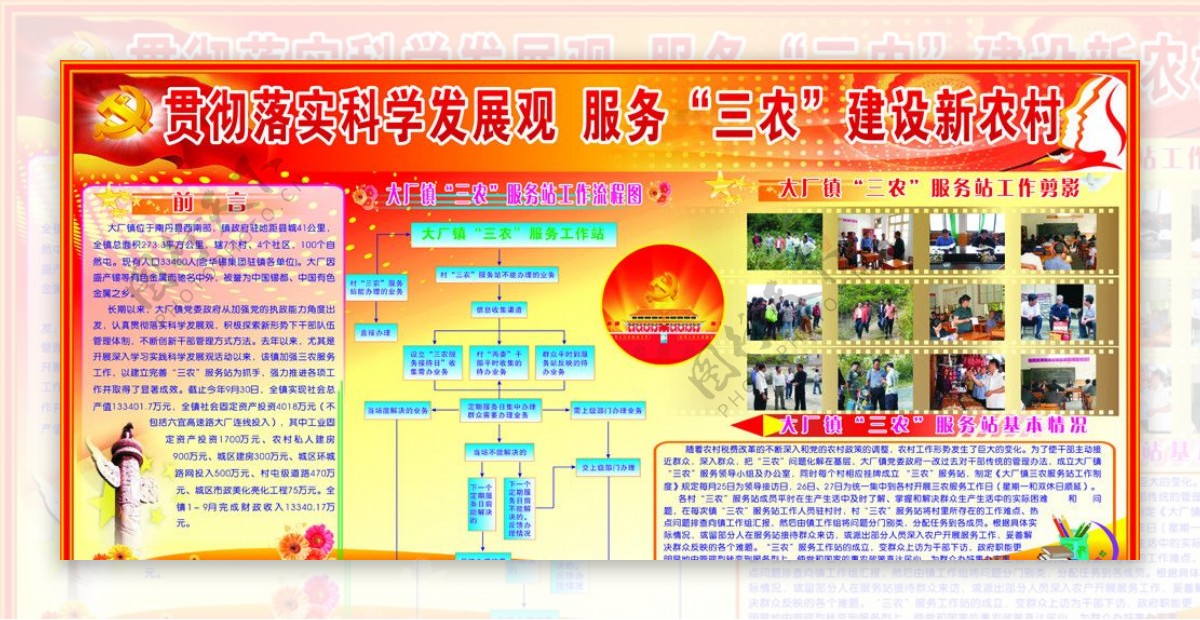 科学发展观落三农建设新农村图片