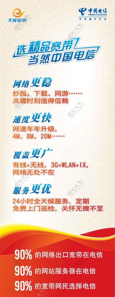中国电信综合X展架图片