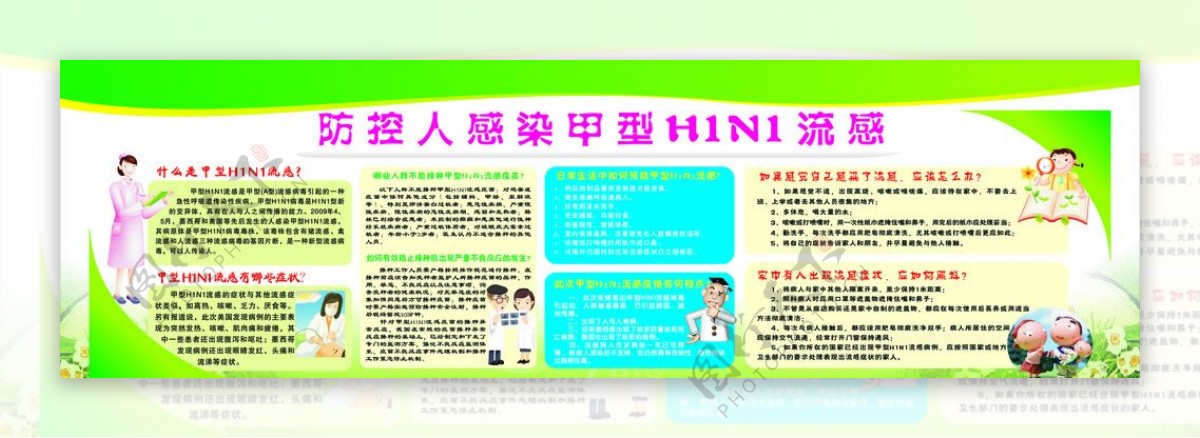 防控人感染甲型H1N1流感图片