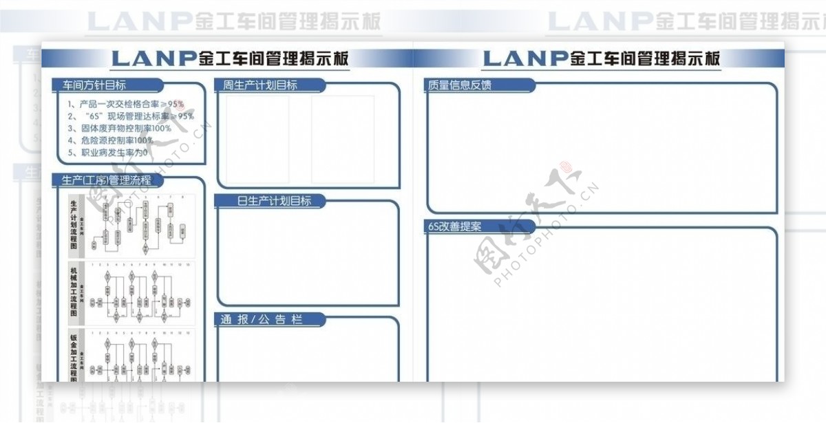 车间生产看板图片