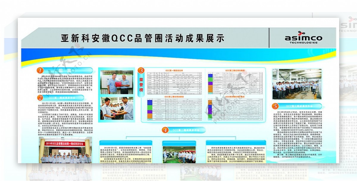 QCC视板图片
