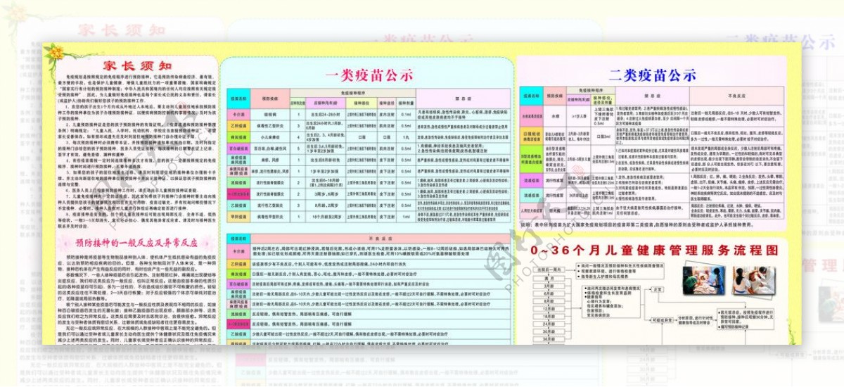 疫苗公示栏图片