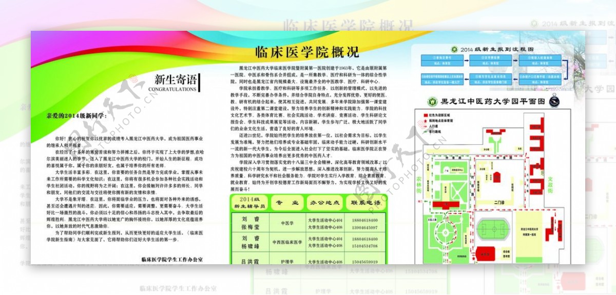 新生入学指南黑龙江图片