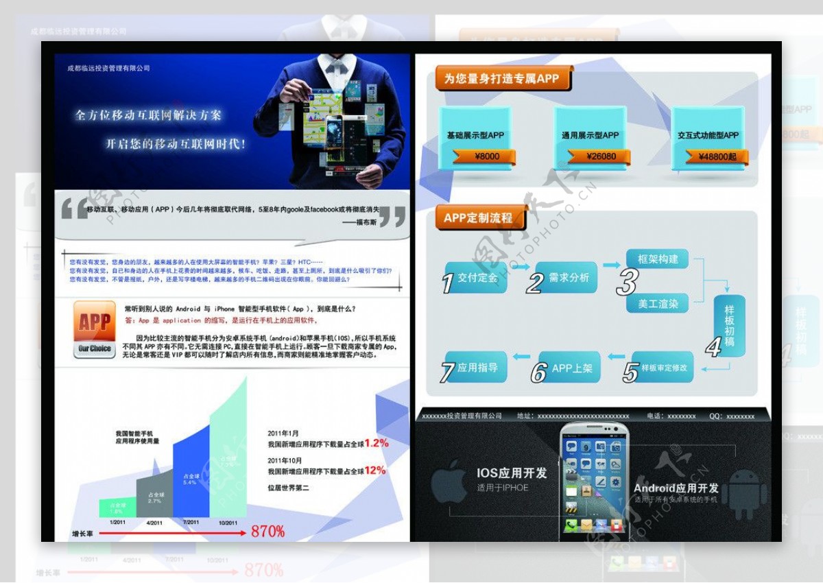 金融类宣传单图片