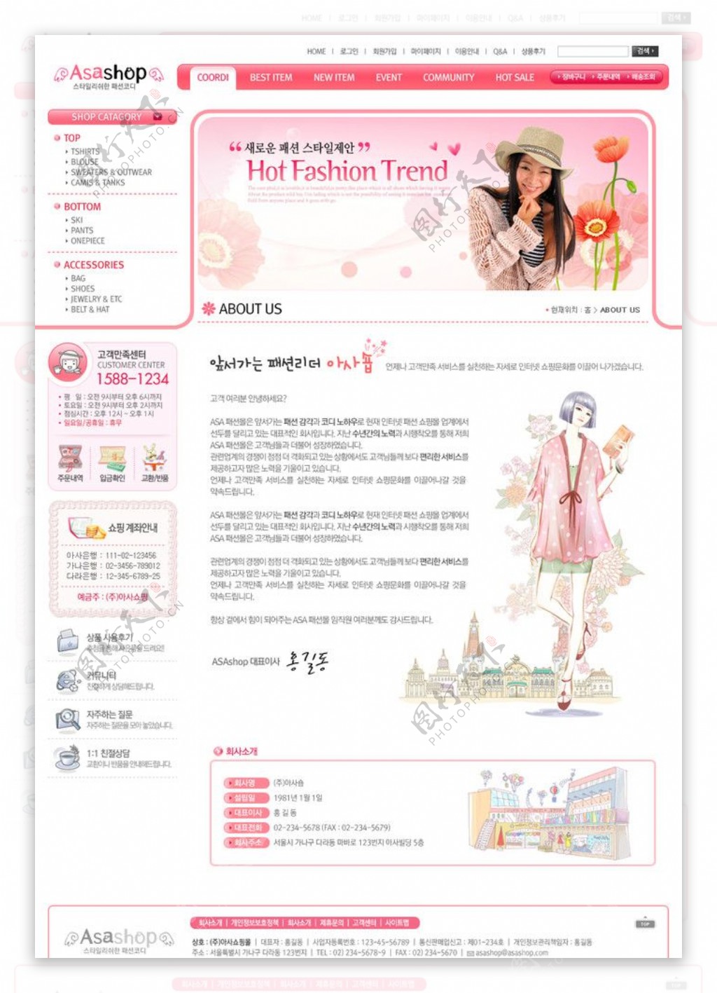 服装纺织网页模版图片