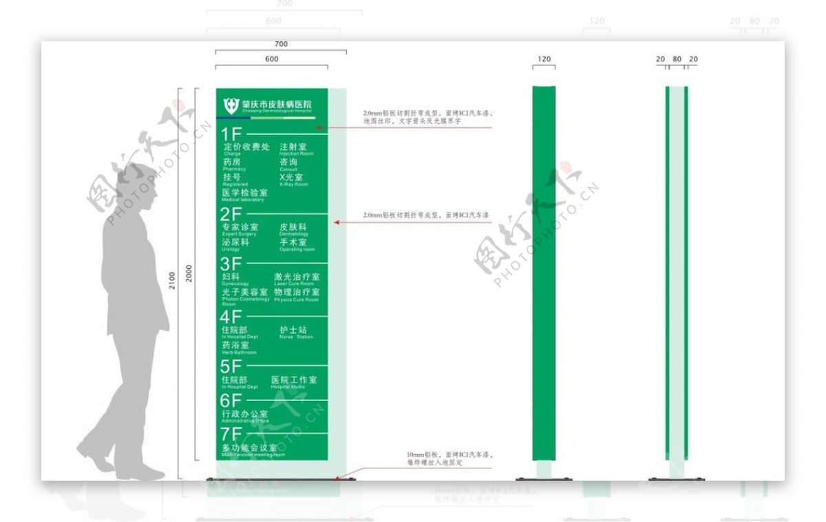 医院大厅导视牌图片