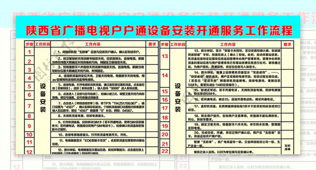 户户通设备开通及安装图片