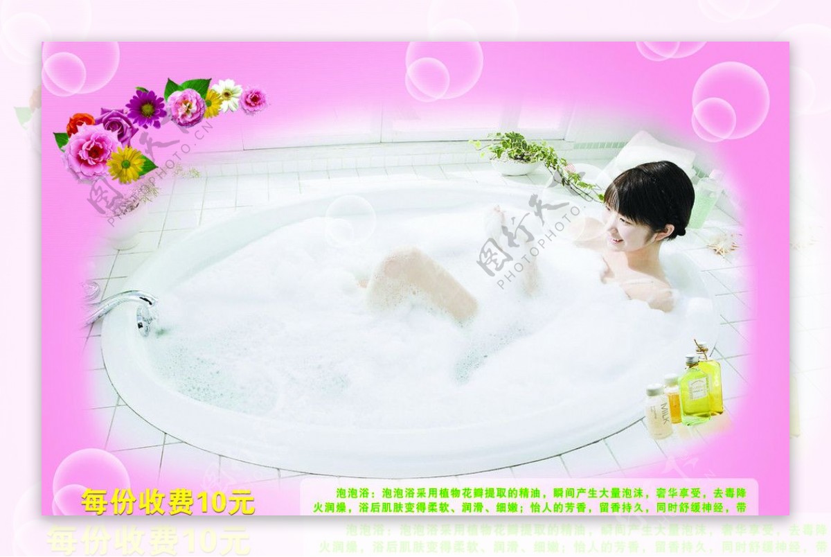 泡泡浴展板精油作用广告宣传图片