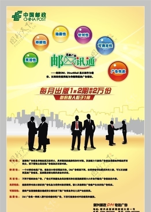 中国邮政DM宣传海报图片