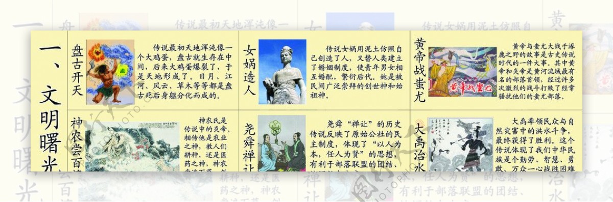 历史展板历史年代年代代表图片