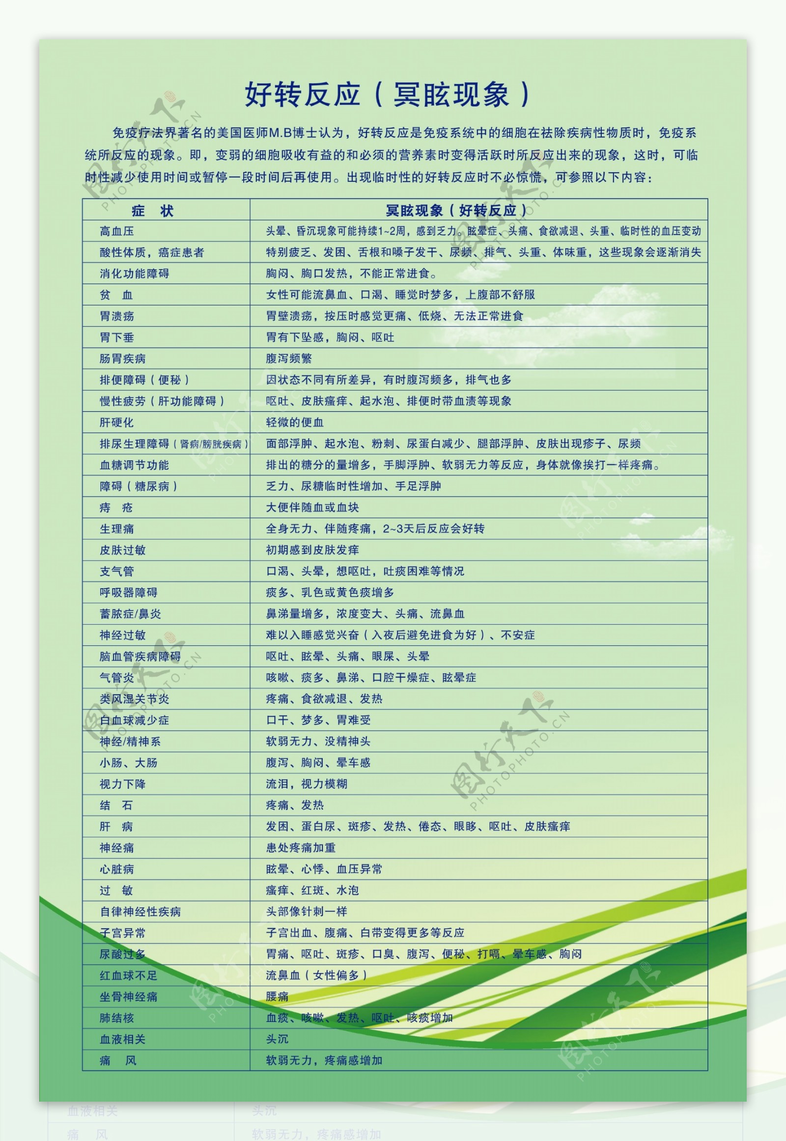 医院宣传图片