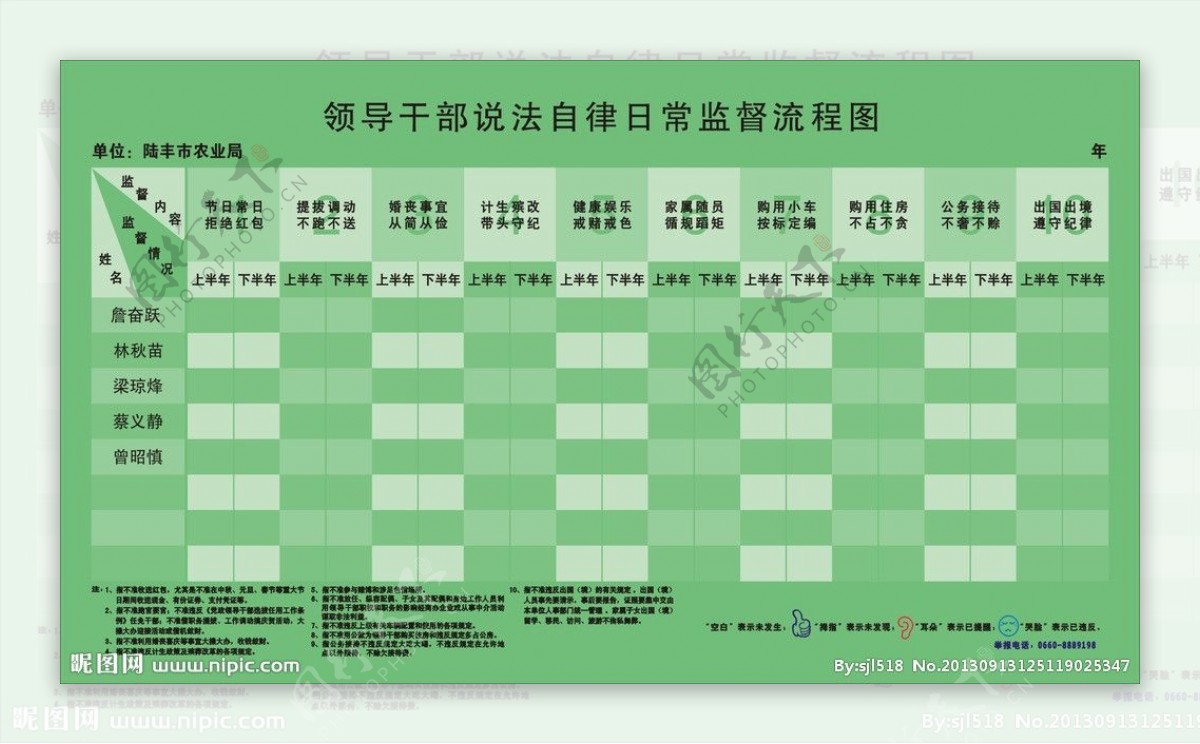 领导干部说法自律日常图片