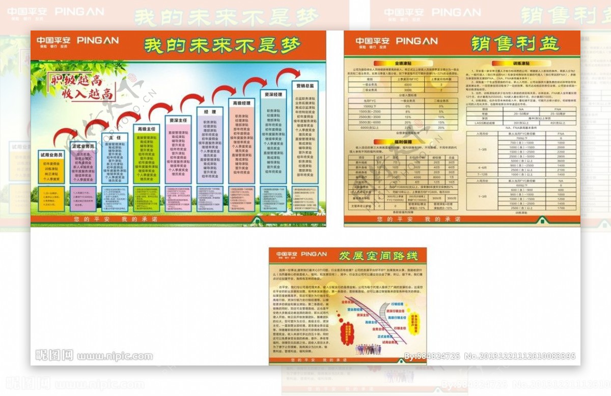 中国平安销售展板图片