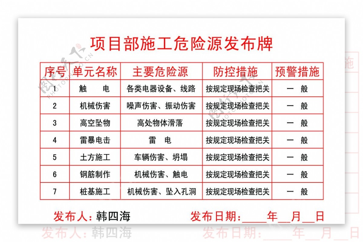 项目部施工危险源发布图片